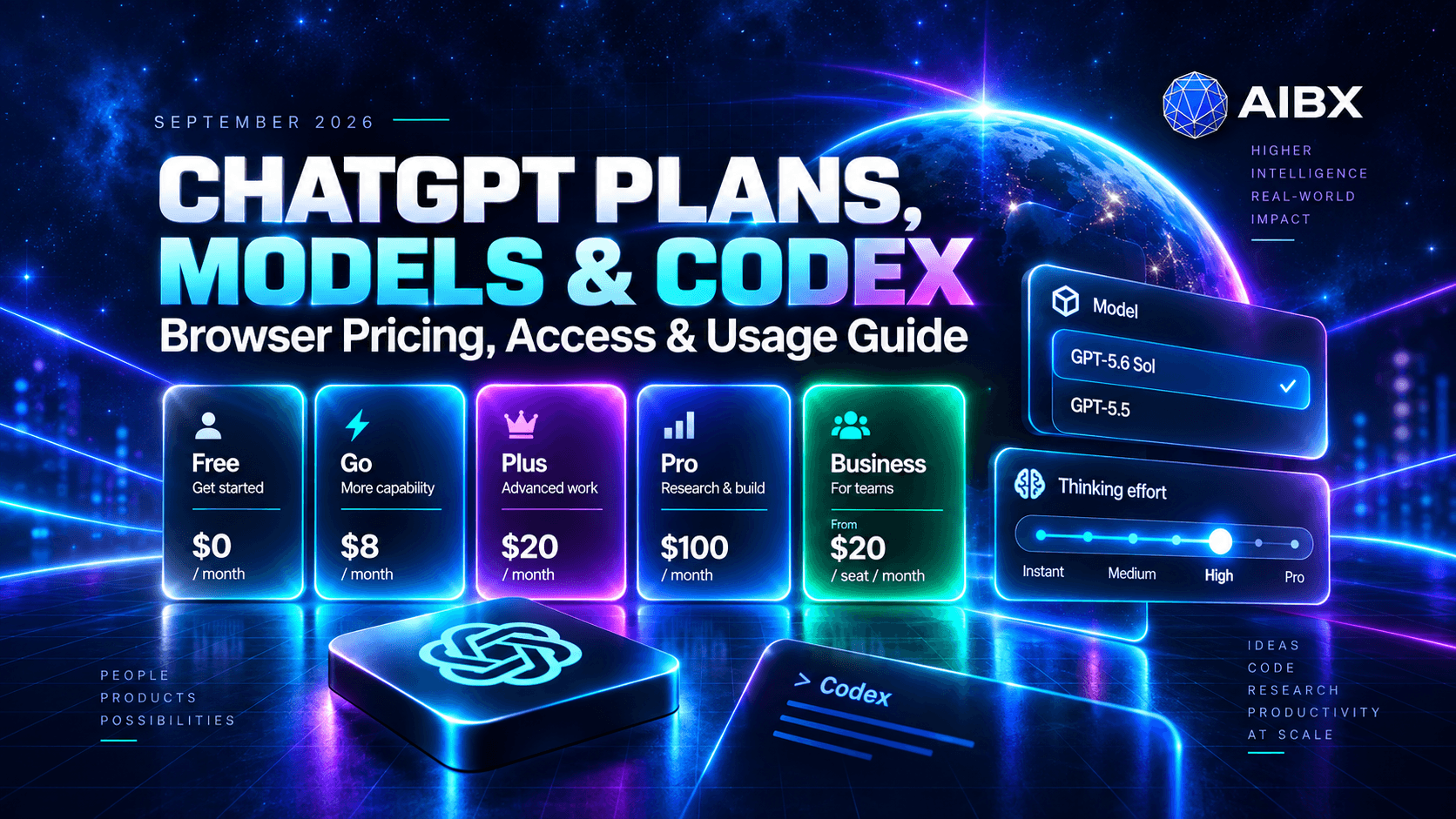AIBX hero visual showing ChatGPT plans, browser models, and Codex choices