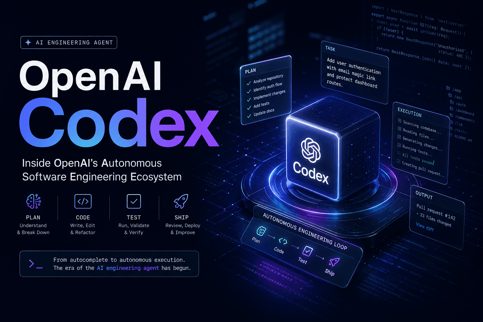 AIBX OpenAI Codex autonomous software engineering ecosystem hero image