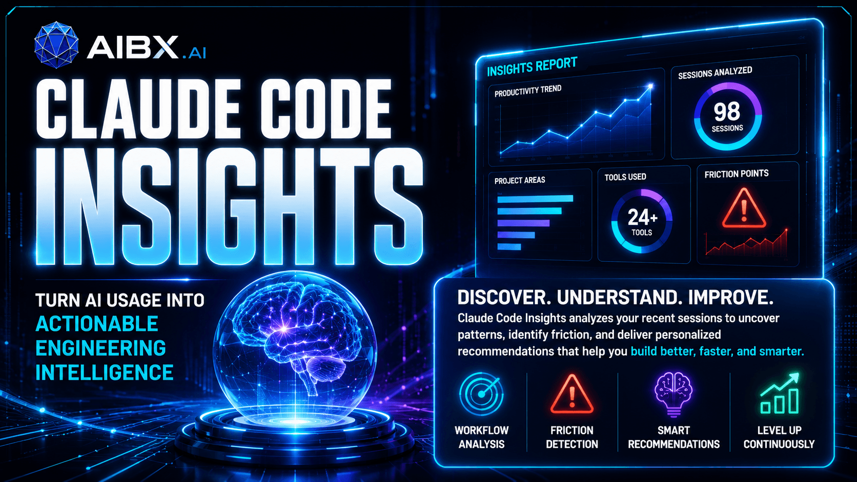 Claude Code insights hero image for enterprise developer workflow analytics