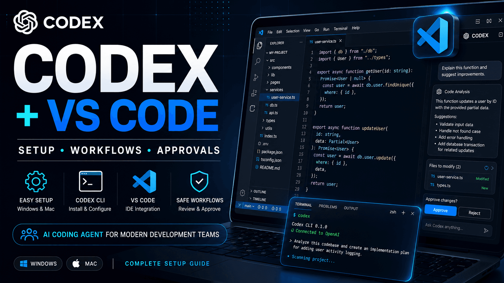 Codex and VS Code setup guide cover with dark enterprise AI coding interface