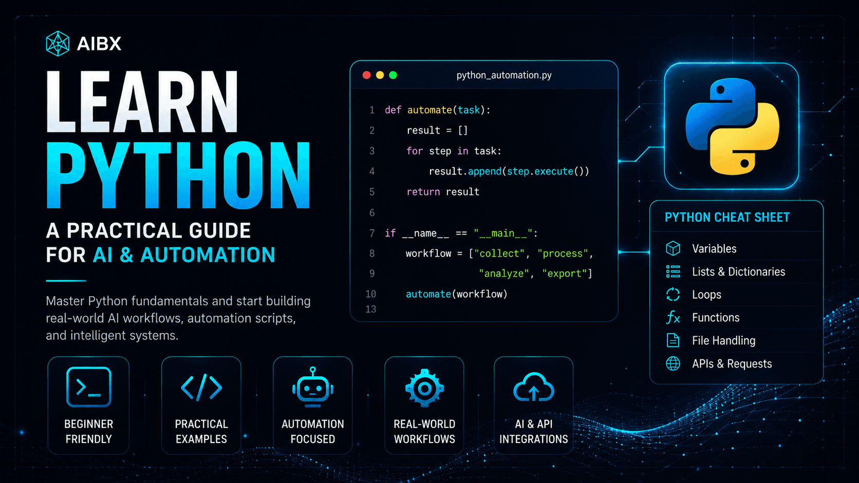 Python for AI automation banner showing a modern workflow and developer automation concept