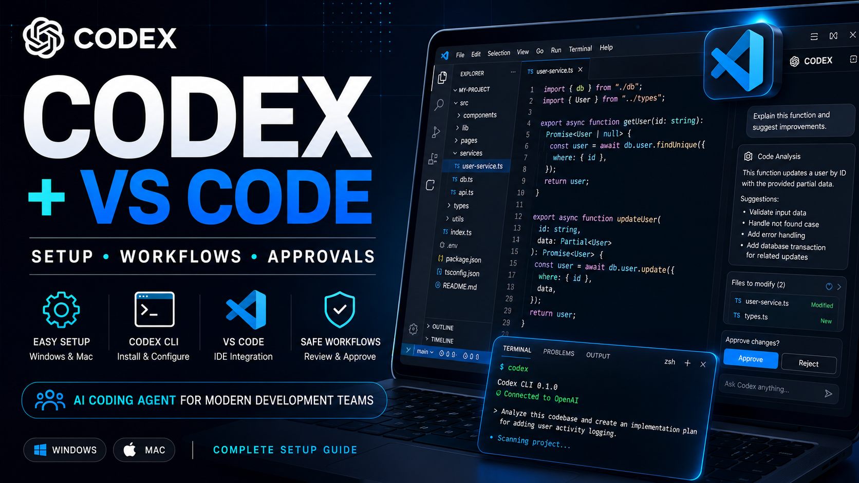 Vs Code Codex Plugin How to Use Codex in VS Code: Complete Windows & Mac Setup Guide | AIBX